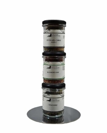 Gavekurv  Dip Kurven